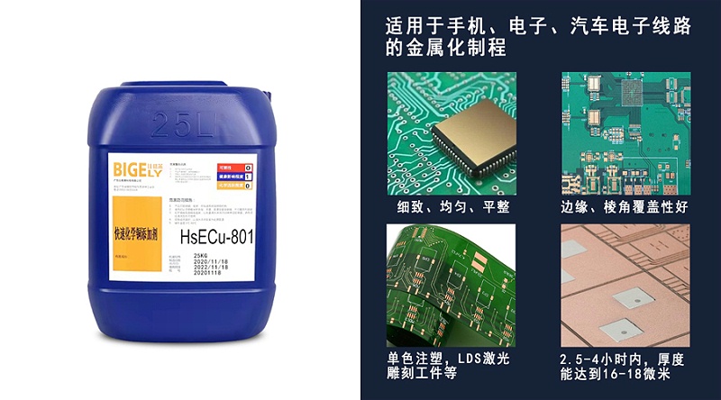 孔金属化工艺出现孔壁镀层粗糙该怎么办？（化学镀铜液）